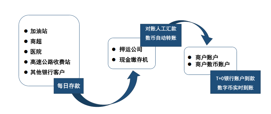 c4e494a22381509f53b8d63ace475e4f.png